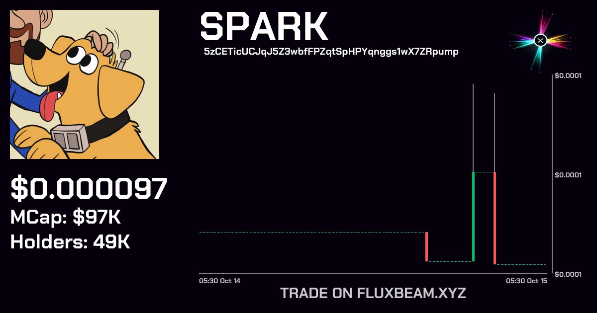 FluxBeam