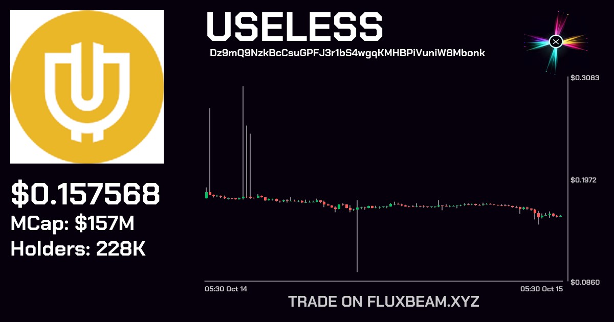 FluxBeam