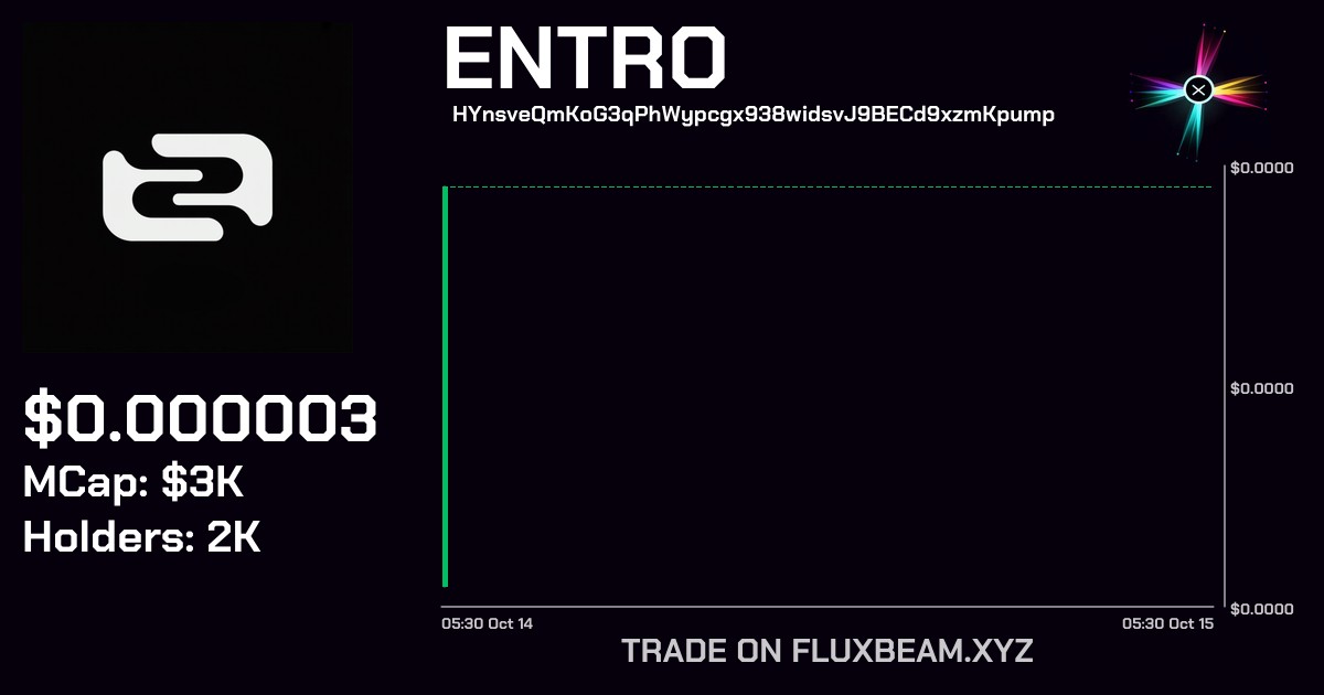 FluxBeam
